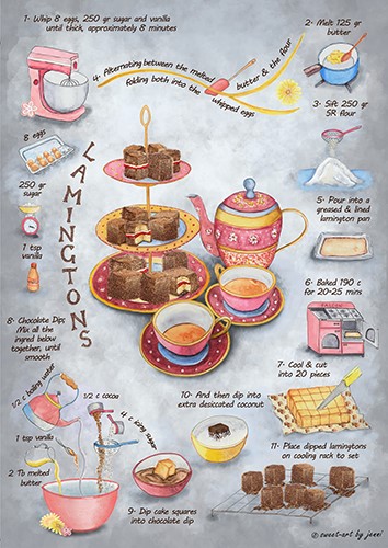 recipe poster by Jenni Rogers